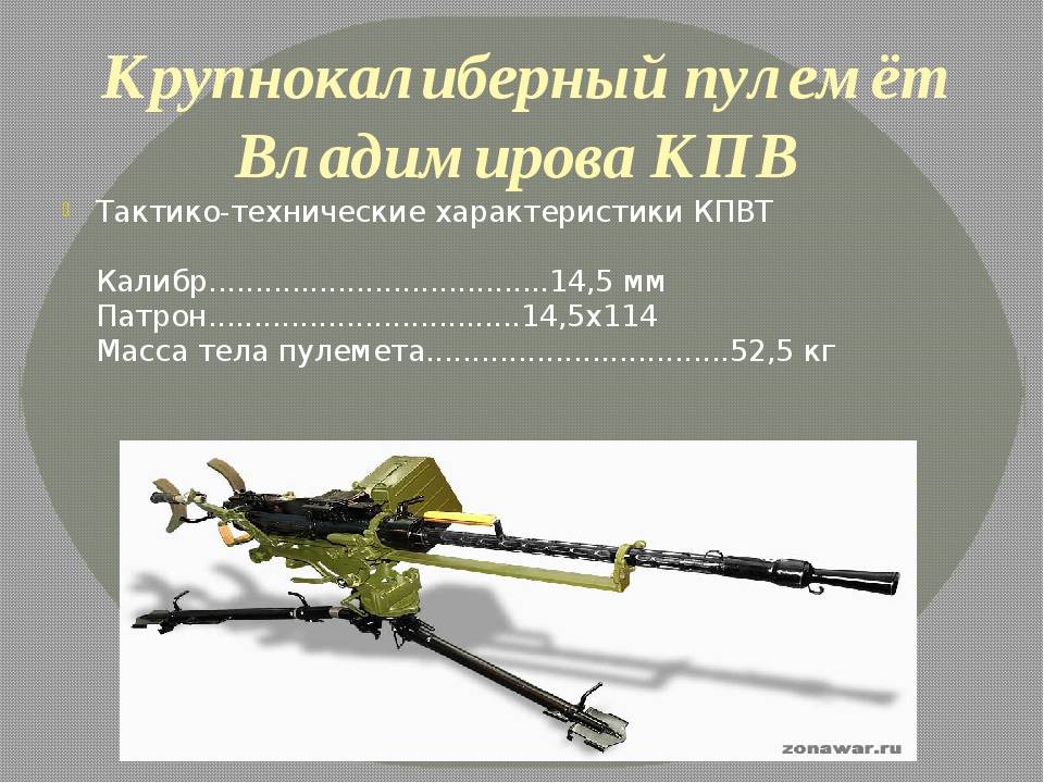 7,62-мм четырехствольный авиационный пулемёт гшг