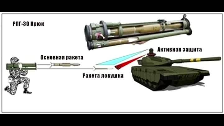 Гранатомет рпг-2. фото. видео. ттх. устройство