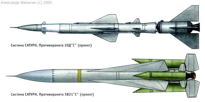 Всё написано до нас...: разработка в россии ракетного комплекса с-550 поставила экспертов в тупик