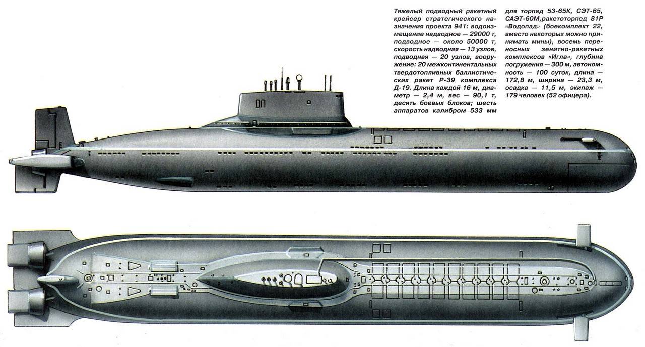 Подводные лодки проекта 941 «акула»