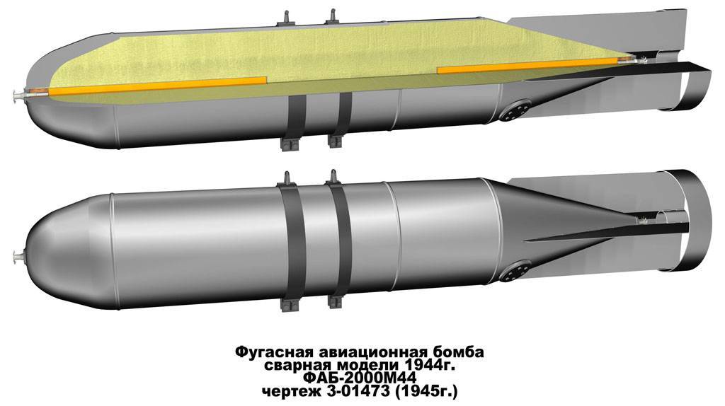 Советские 10 кг зажигательные авиабомбы (заб-10тг)