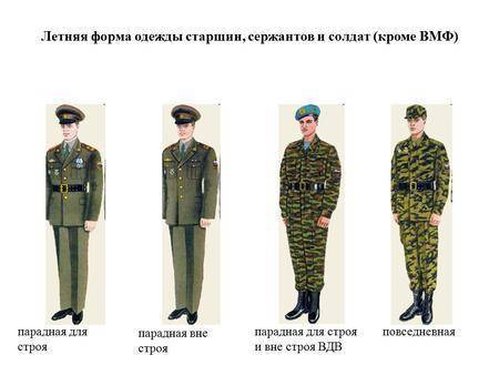 Воинские звания военнослужащих вс рф. военная форма одежды