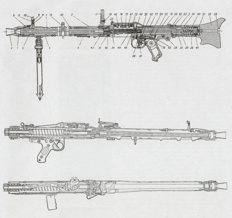 Немецкий единый пулемёт mg-42 - стрелковое оружие - военная техника - каталог статей - персональный сайт
