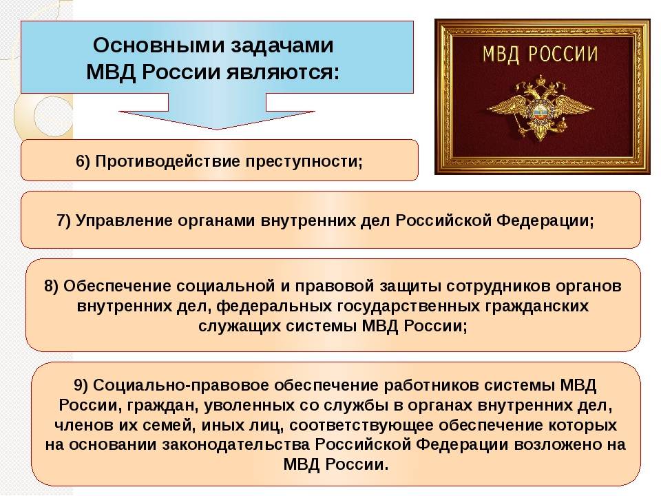 Проект федерального закона о правоохранительной службе российской федерации