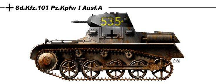 Легкий немецкий танк panzer i (sd.kfz.101) | большая энциклопедия военной техники
