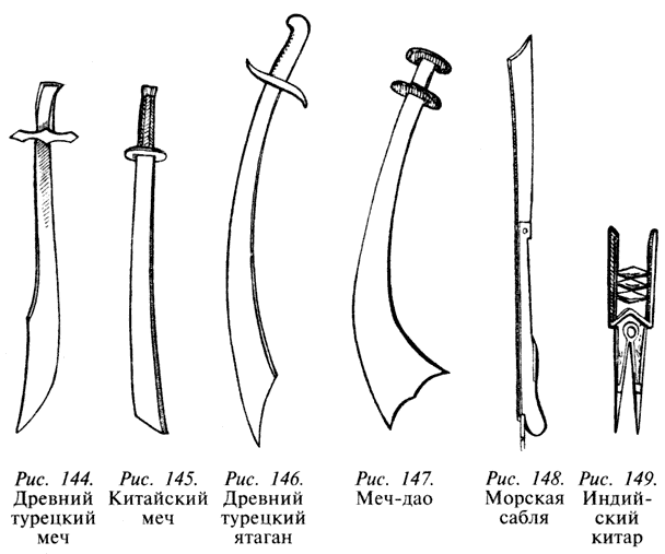 Меч: история оружия, двуручные и полуторные мечи