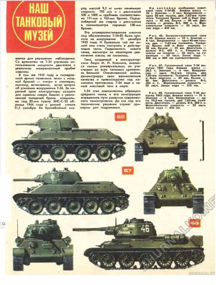 Советский танк Т-60 — бесценная «временная мера»