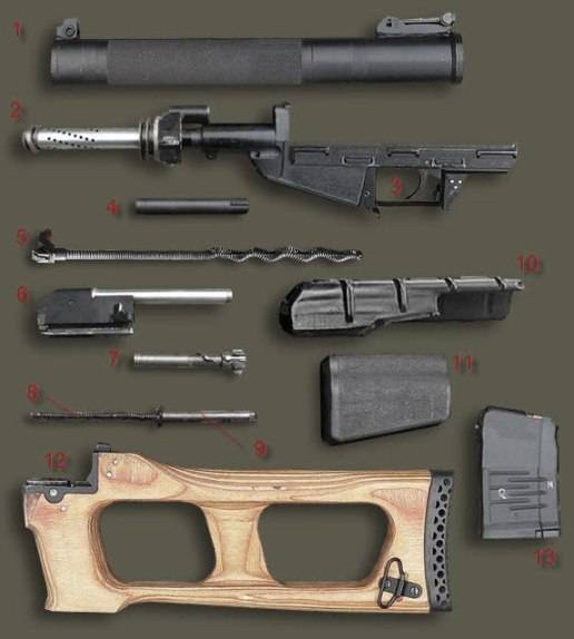 Снайперская винтовка "винторез" всс: сравнение с конкурентами и технические характеристики