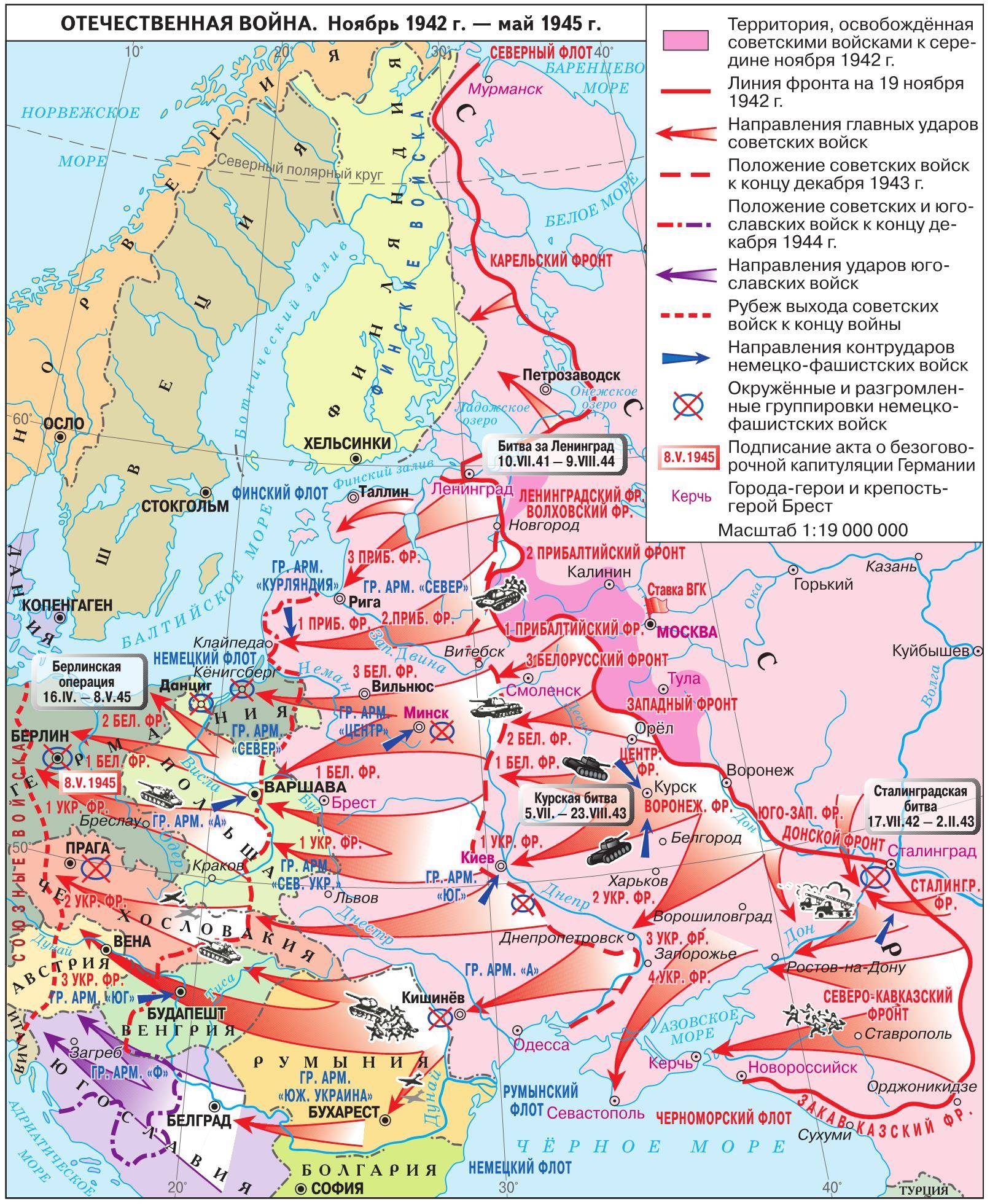 Фронты советских вооружённых сил во время великой отечественной войны 1941-45