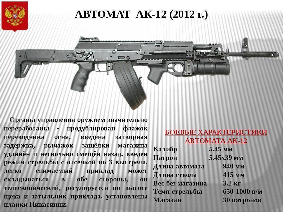 Автомат Калашникова АК-400