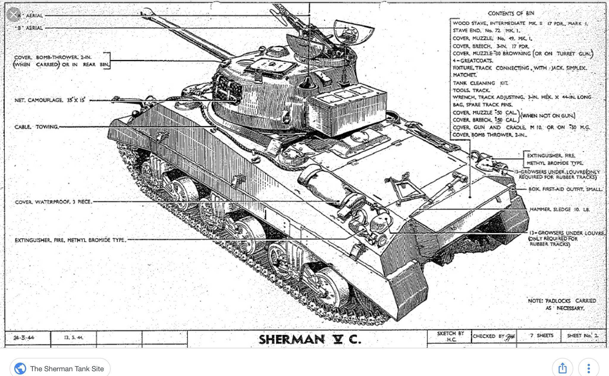 Танк m4 sherman гайд world of tanks • world of tanks 1.6