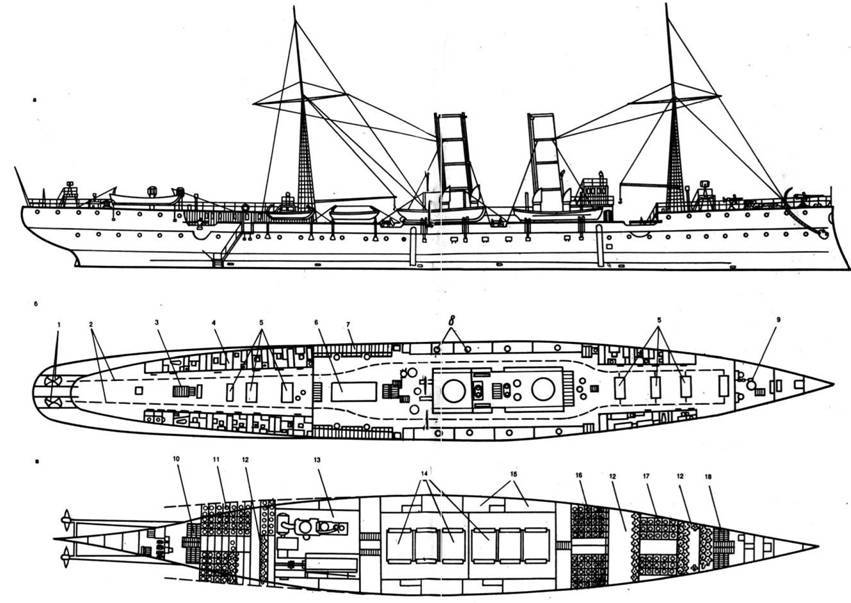 Амур (минный транспорт, 1898)
