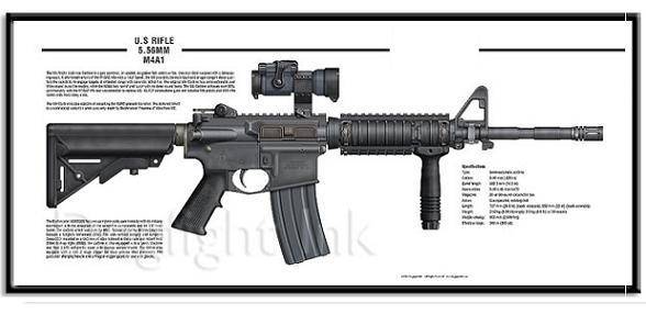 Bmw m4 технические. обзор американской винтовки м4. особенности конструкции винтовки м4