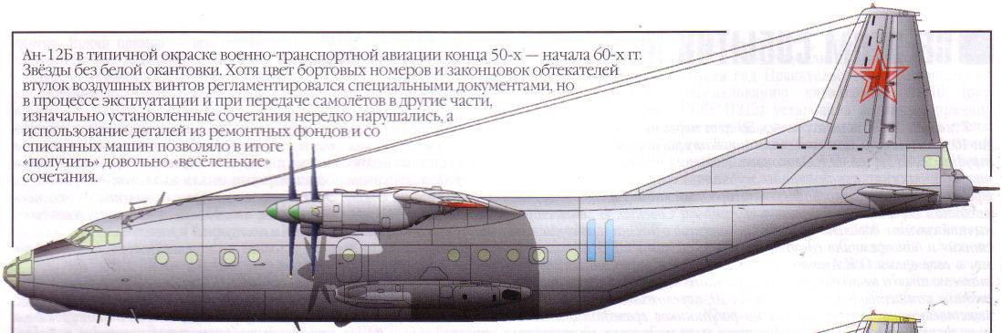 Антонов ан-12