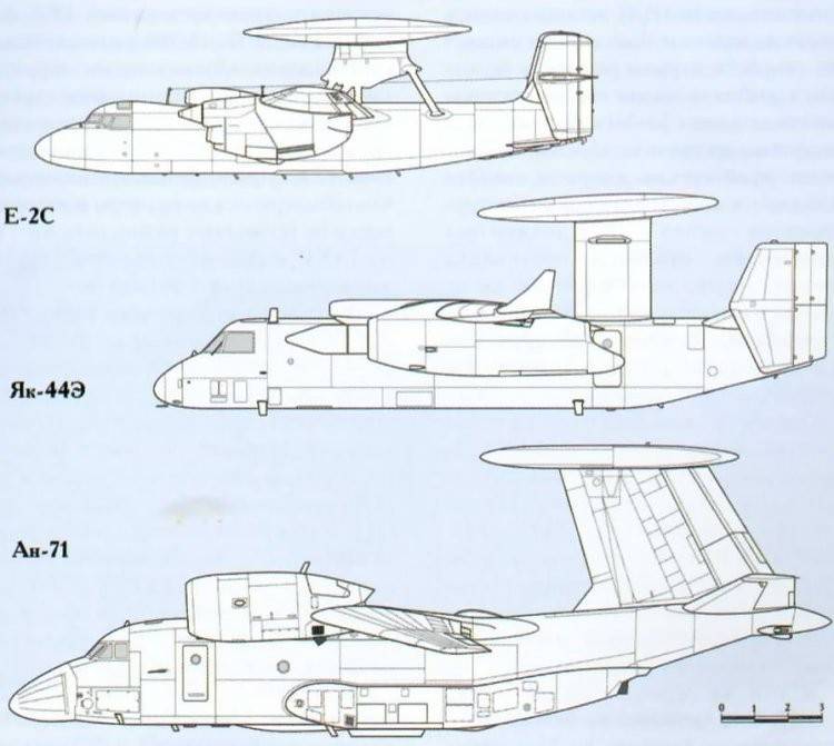 Яковлев як-44. фото, история, характеристики самолета