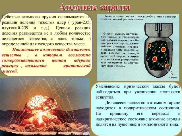 Вакуумная бомба: правда и вымысел. вакуумная бомба российская авиационная вакуумная бомба повышенной мощности