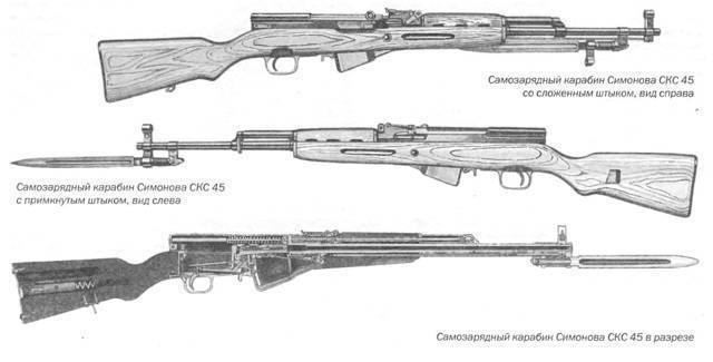 Педерсен винтовка - pedersen rifle