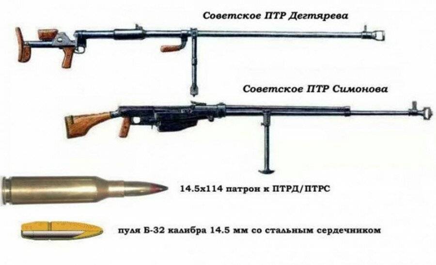 Противотанковое ружье РЕС (СССР)