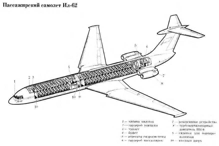 Схема самолета ил 62