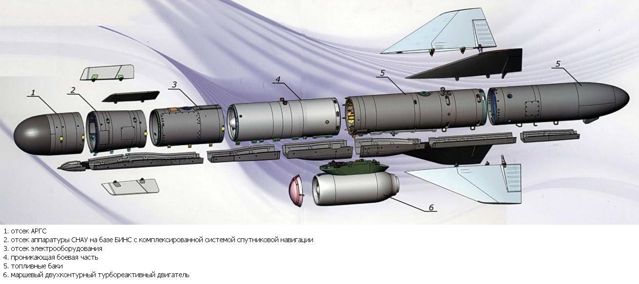 Ракеты " воздух-воздух " | lemur59.ru
