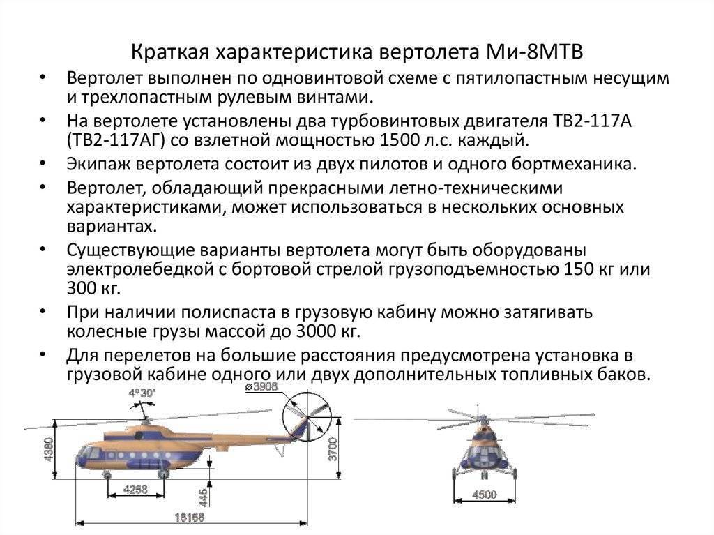 Вертолет ми-8 фото. видео. характеристики. скорость