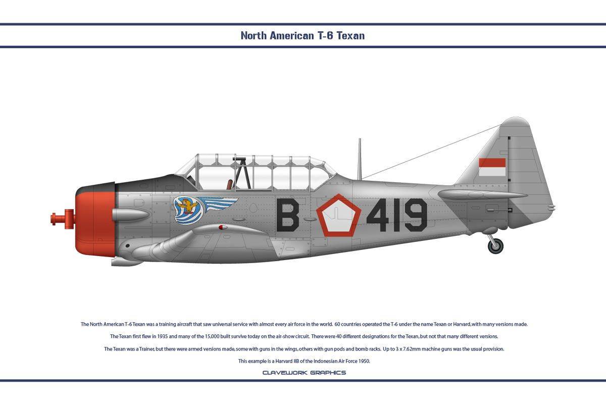 Американский учебно-тренировочный самолёт t-6c texan ii