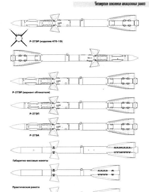 Ракета р-77: технические характеристики, фото
