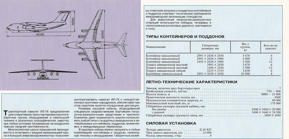 Ил-86 - фото, видео, характеристики самолета ил 86