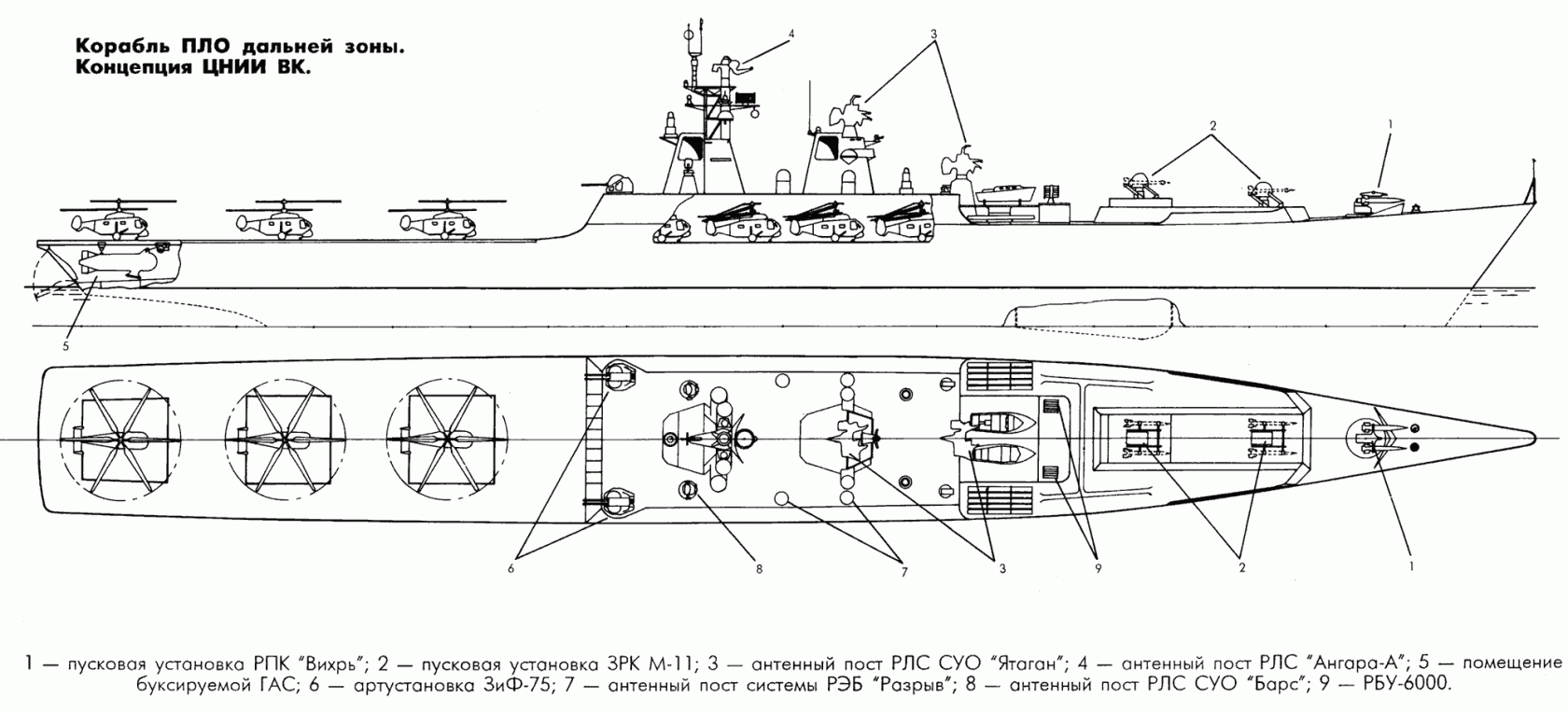 Проект 1143 «кречет» - тяжелые авианесущие крейсеры
