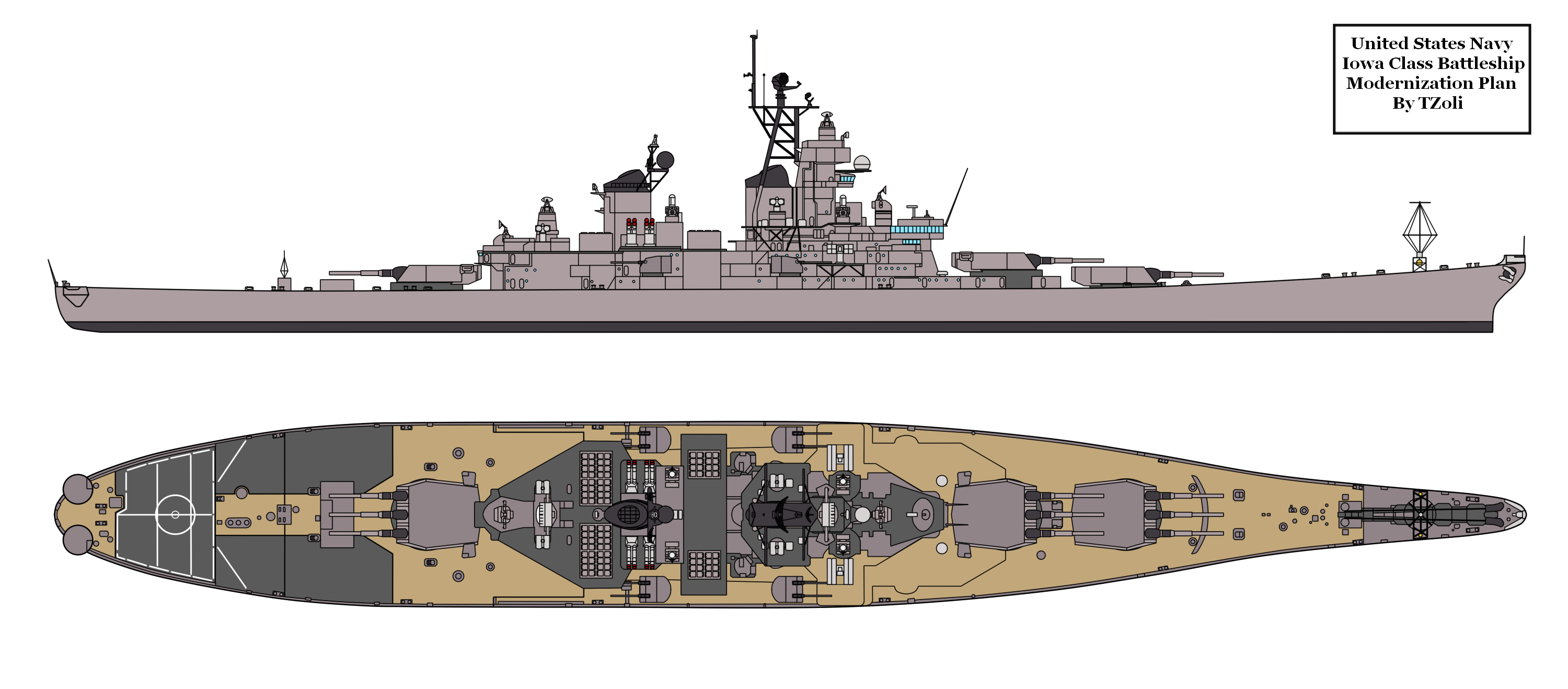 В чем отличия корвета от фрегата и эсминца, крейсера и линкора – что больше