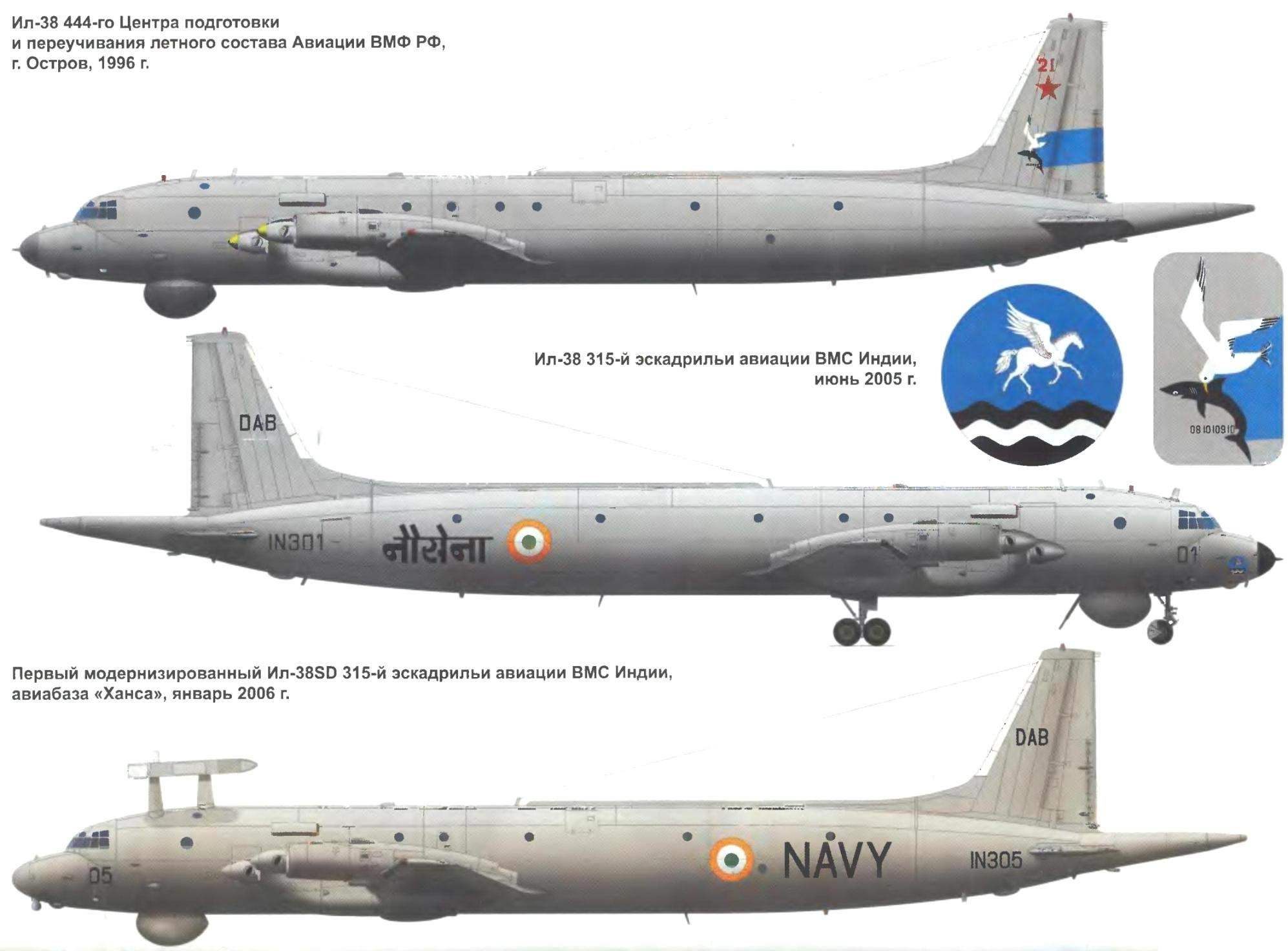 Ил-38: противолодочный самолёт, модернизация, технические характеристики, конструкция, история создания