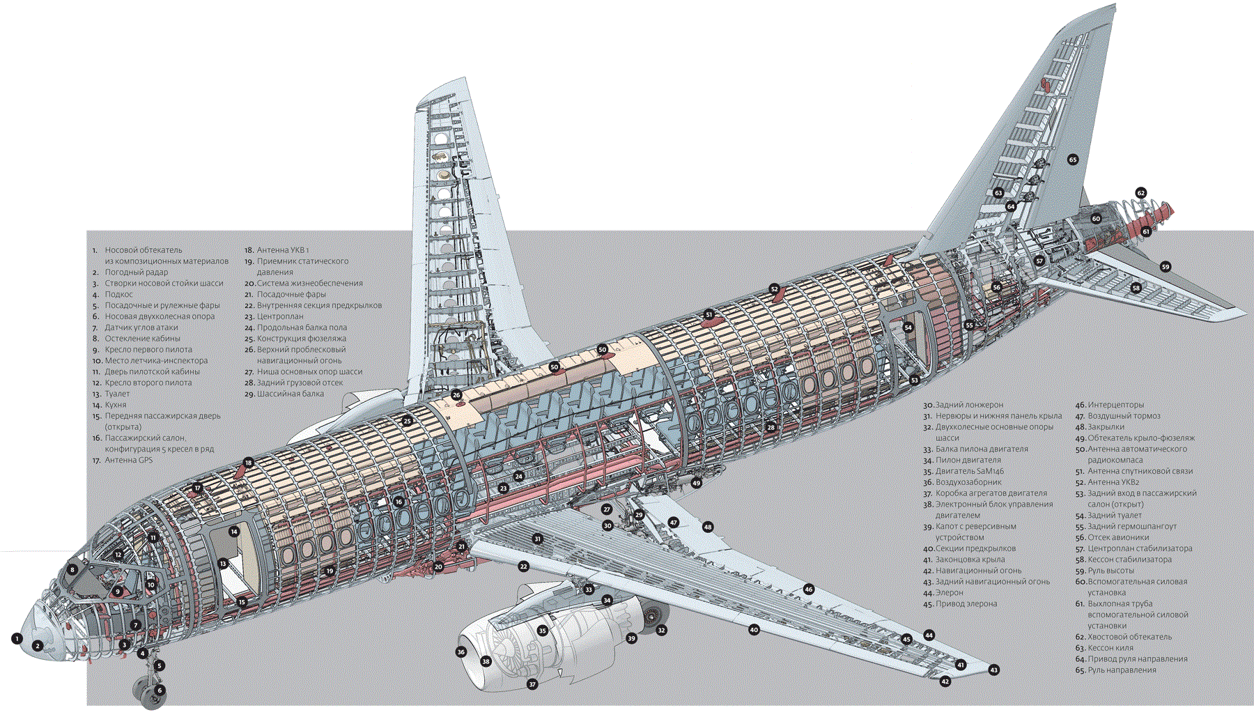 Самолет ту-330: история создания, характеристики и модификации