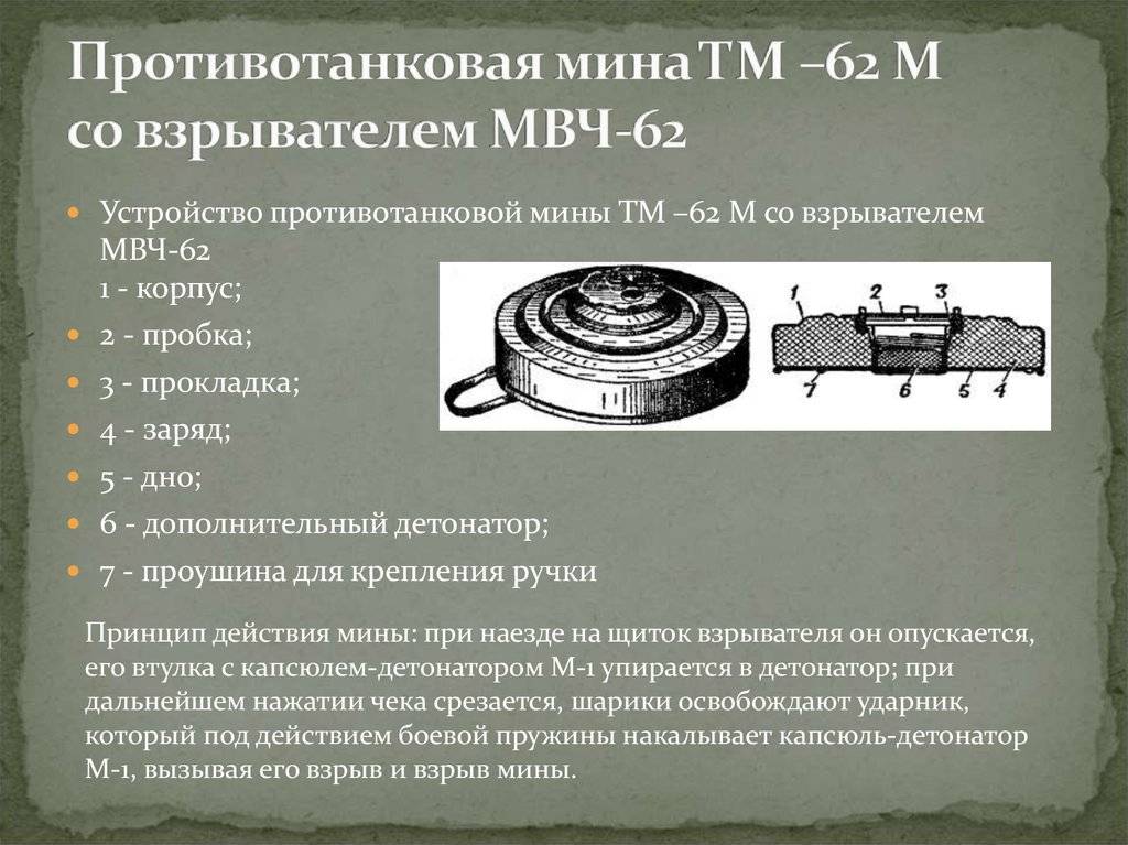 Инженерная подготовка. противопехотные мины российской армии (часть 2) - вооружение | статьи