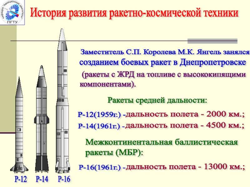 Комплексы рвсн: баллистические ракеты средней дальности р-5 и р-5м (ссср)