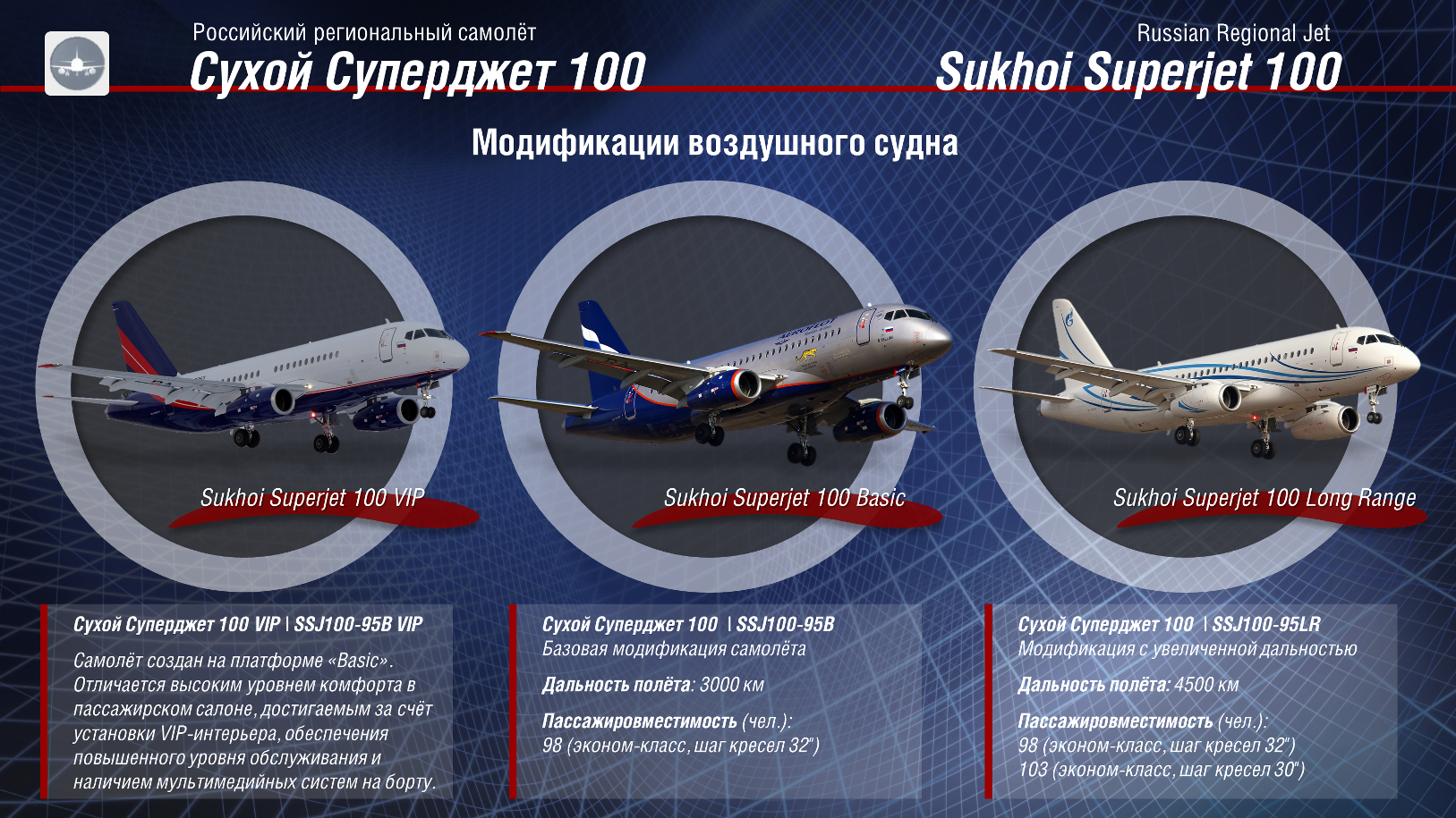 Пассажирский авиалайнер Sukhoi Superjet 100