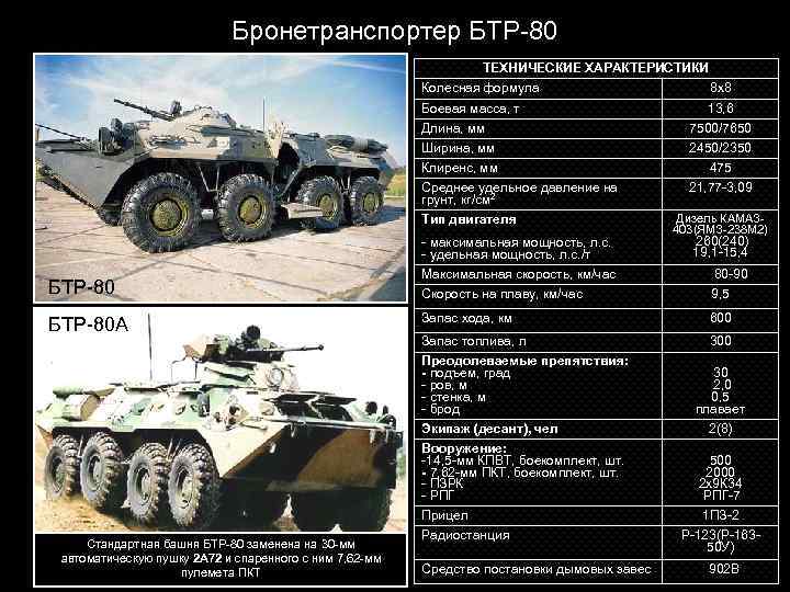 За что в российской армии не любят танк т-90 | русская семерка