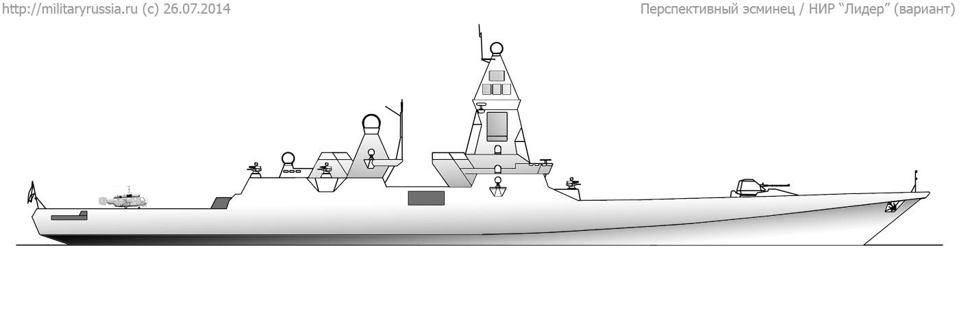 Проект 23560: перспективный эсминец типа лидер, новейший атомный эскадренный миноносец, боевой корабль вмф рф