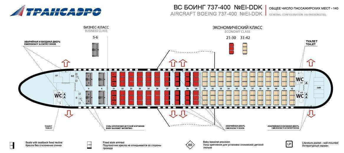 Boeing 747-400: обзор самолета, схема салона и лучшие места