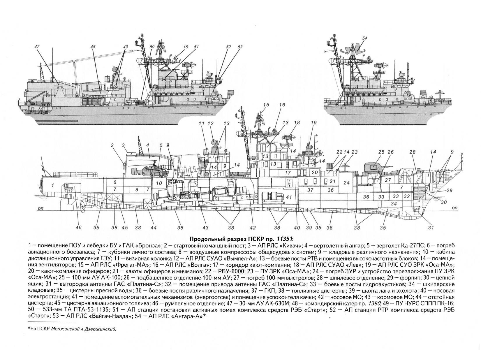 Фрегат типа "кривак" - krivak-class frigate