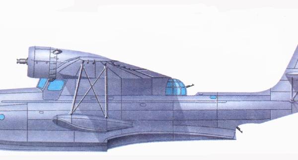 Самолет phantom f-4