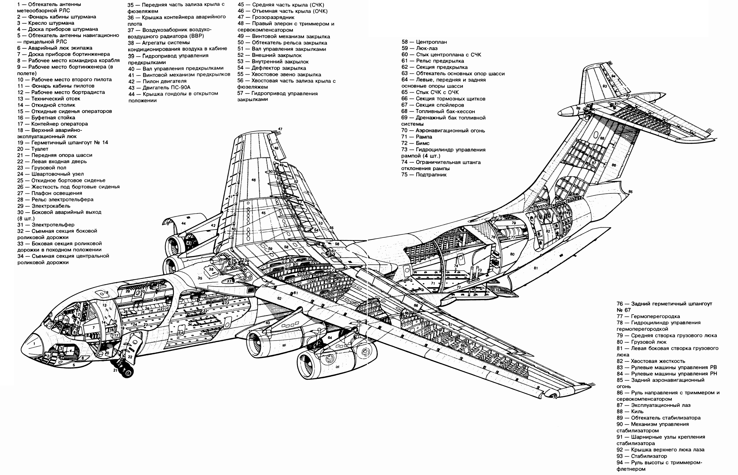 Военно-транспортный самолет Ил-76