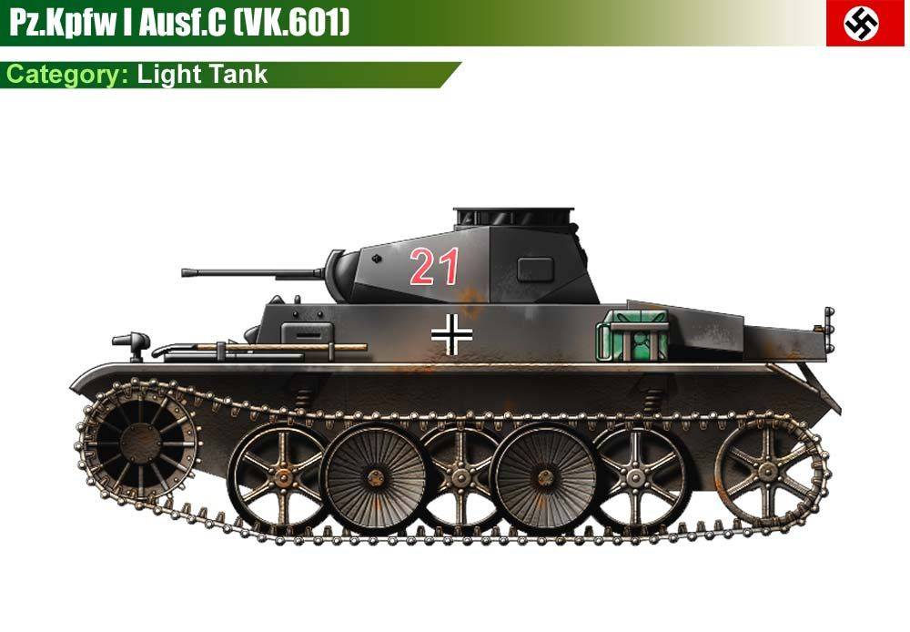 Танки германии. немецкие танки времен первой и второй мировой войны, современные танки