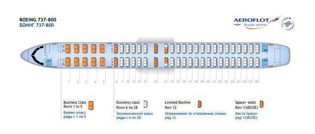 Боинг 737: версии самолета, схема салона, лучшие места, эксплуатанты