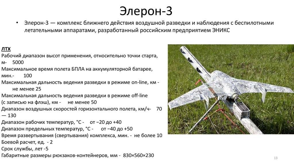 Беспилотник «орлан-10» (россия). фото и описание