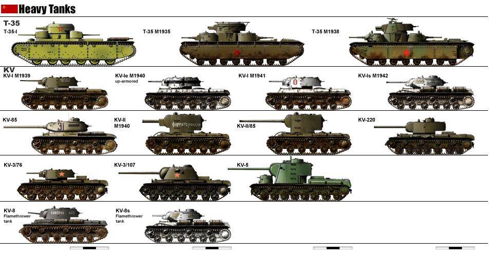 Леопард 1 - первый немецкий основной танк | tanki-tut.ru - вся бронетехника мира тут