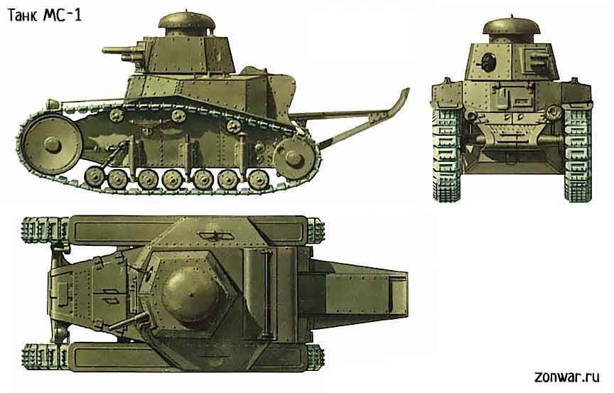 Танк т-18 (мс-1): советский, легкий