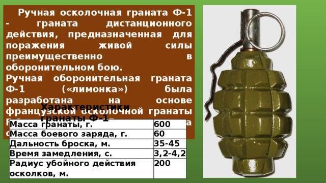 Ручная оборонительная граната «лимонка» ф-1: краткое описание, характеристики и отзывы