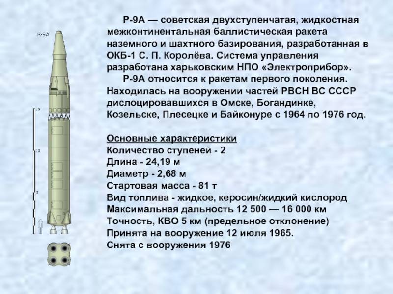 Pipl • 21 августа 1957 года осуществлён первый успешный запуск баллистической ракеты р-7