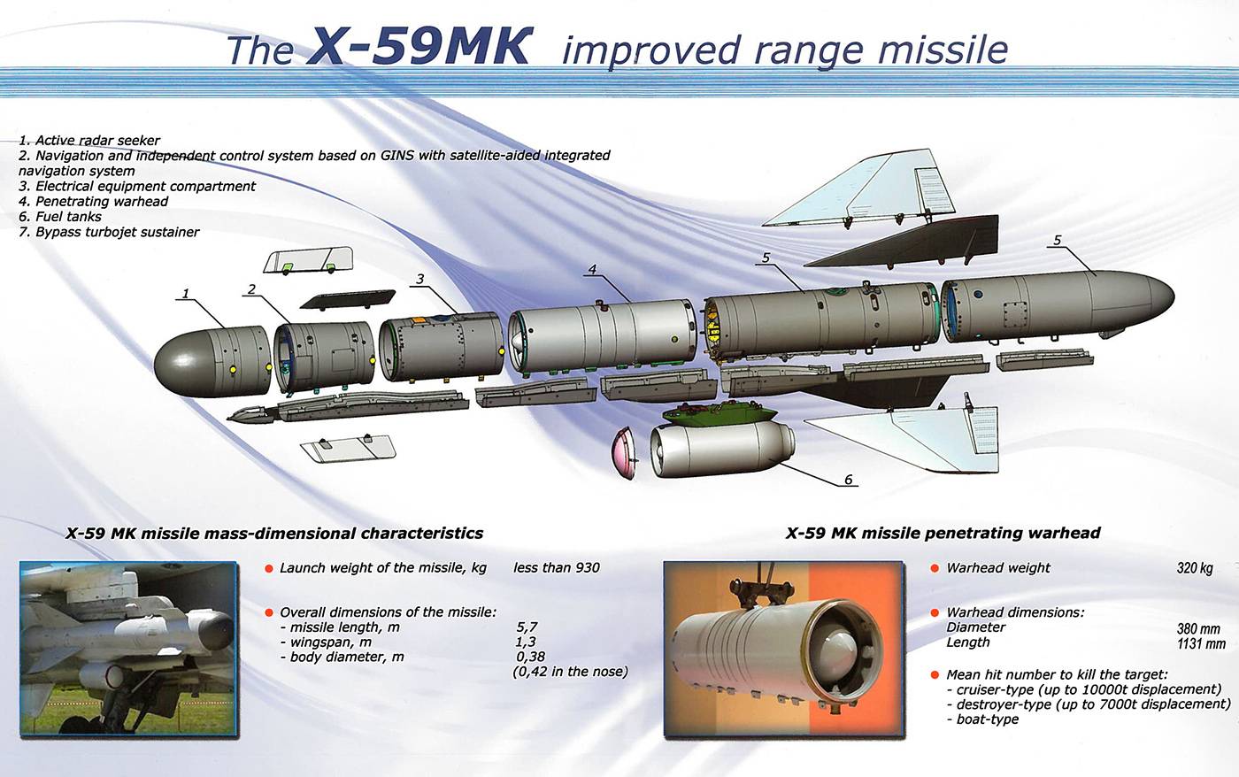 Авиационная управляемая ракета х-59мк (х-59мк2)