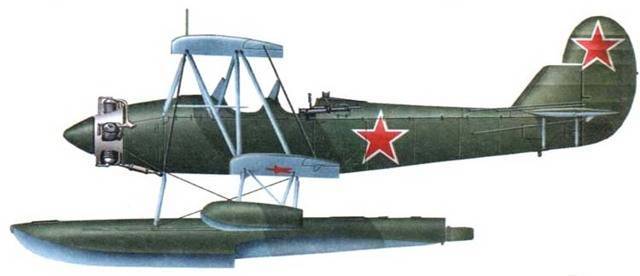 Самолет-разведчик у-2